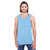 Threadfast Unisex Royal Triblend Tank