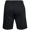 Under Armour Men's Black Showdown Shorts